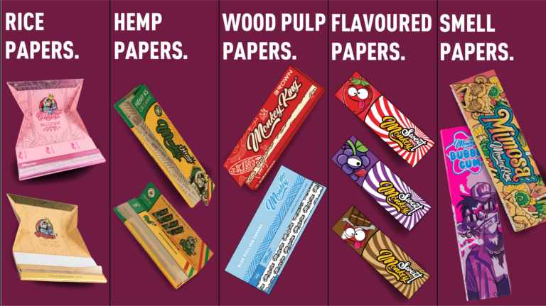 monkey king all paper types banner