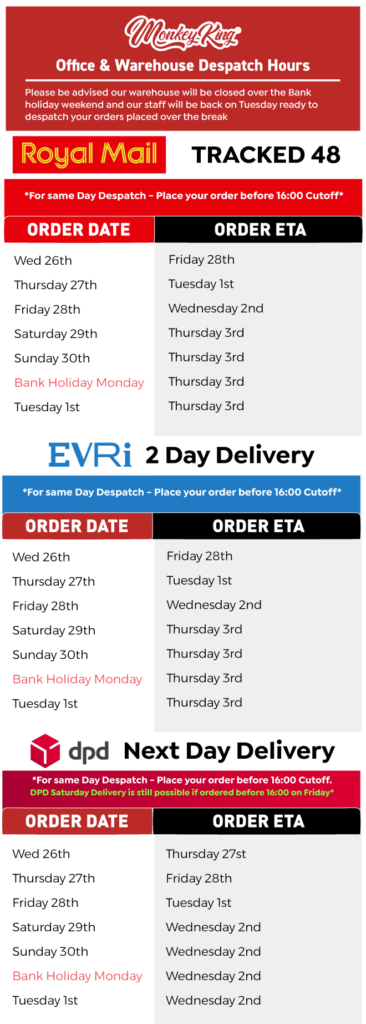 bank holiday delivery schedule